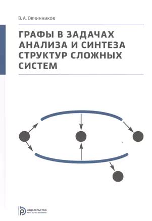 Метод анализа и синтеза в математических задачах