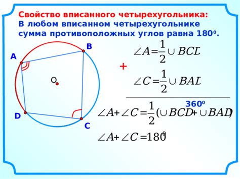 Метод взаимно противоположных углов