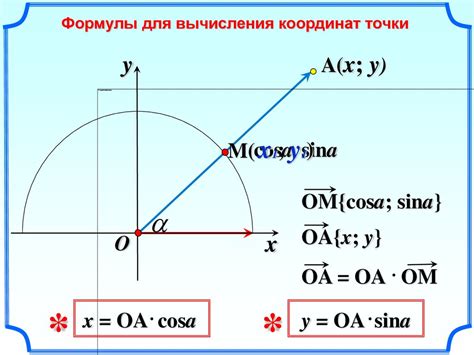 Метод вычисления координат центроида