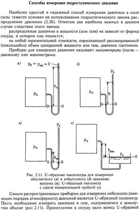 Метод гидростатического давления