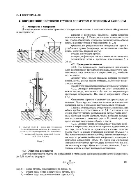 Метод замещения: определение и применение