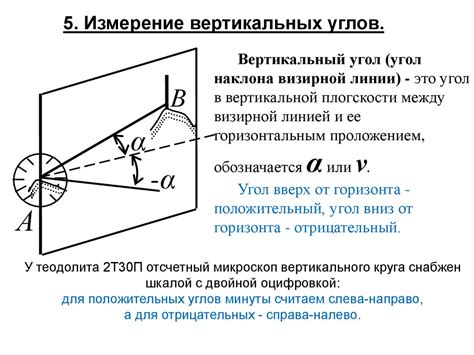 Метод известных углов