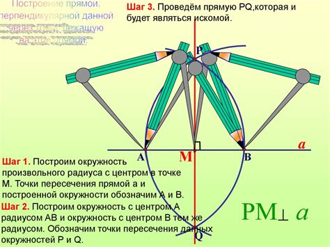 Метод измерения радиуса круга с помощью циркуля и линейки