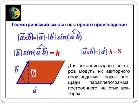 Метод использования векторного произведения для определения уравнения плоскости