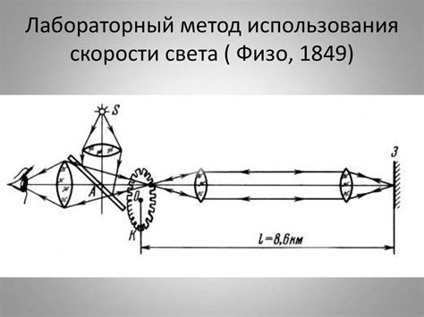 Метод использования света