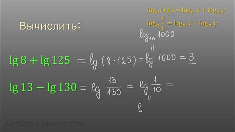 Метод нахождения кубического корня с помощью десятичного логарифма