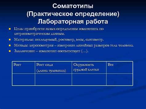 Метод определения соматотипа по процентному соотношению тела