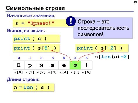 Метод преобразования в строку