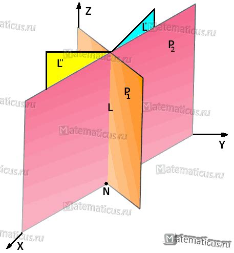 Метод проекции прямой на плоскость с использованием уравнений прямых и плоскостей