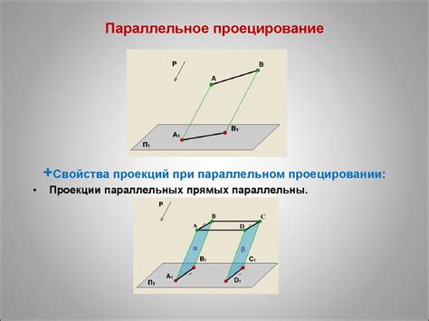 Метод проецирования на плоскость