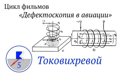 Метод пятый: использование специальных распорок