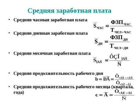 Метод расчета реальной зарплаты