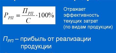 Метод расчета рентабельности продукции