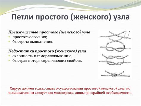 Метод связывания "Узел Брауншвейг"