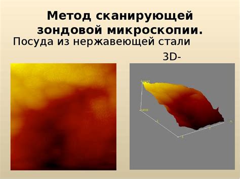 Метод сканирования текста