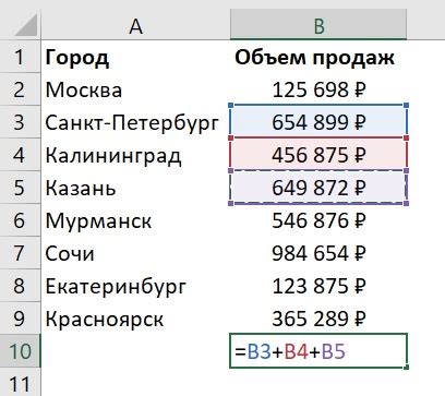 Метод суммирования значений в Excel