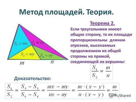 Метод суммы площадей треугольников