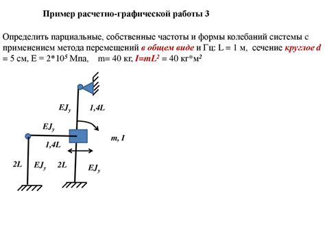 Метод численного расчета для определения пути колебаний