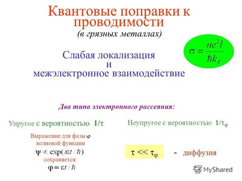 Метод электронного рассеяния