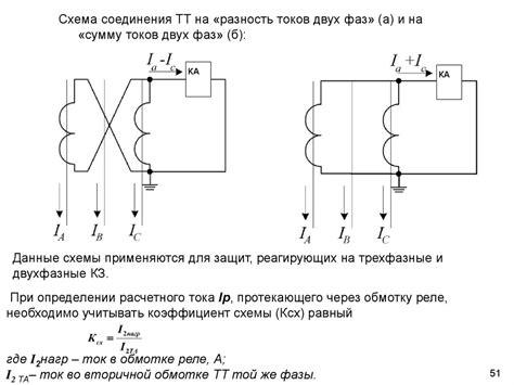 Метод 1: Изменение подключения фаз