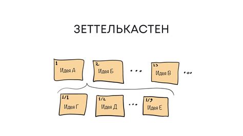 Метод 1: Использование команды "scale"