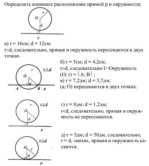 Метод 1: Использование радиуса и центра окружности