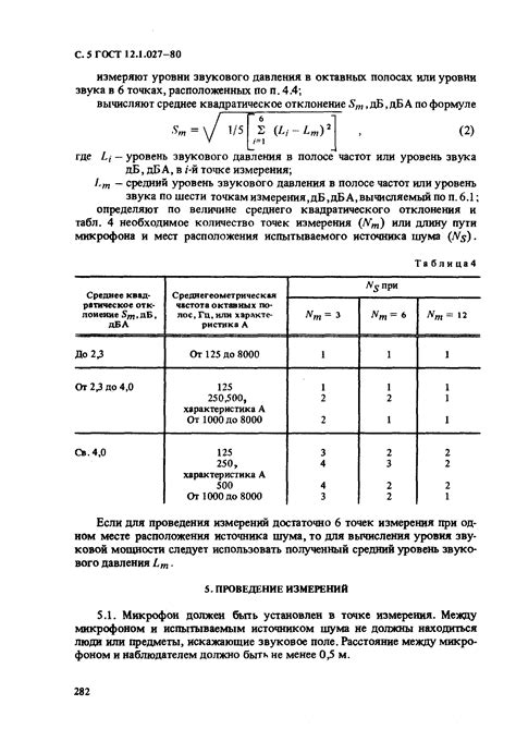 Метод 1: Использование шумовых генераторов