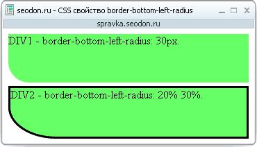 Метод 1: Использование border-bottom