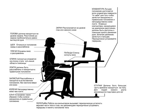 Метод 1: Правильная организация рабочего места