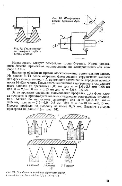 Метод 1: Проверка профиля