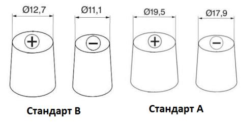 Метод 1: Чтение маркировки на аккумуляторе