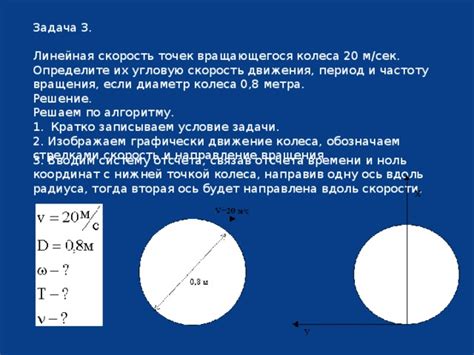 Метод 2: Выбор времени с помощью вращающегося колеса