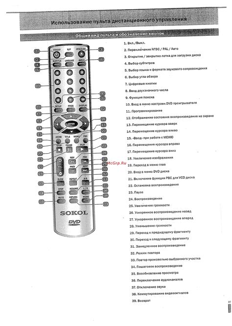 Метод 2: Использование пульта дистанционного управления