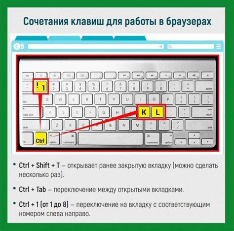 Метод 2: Использование специальной комбинации клавиш