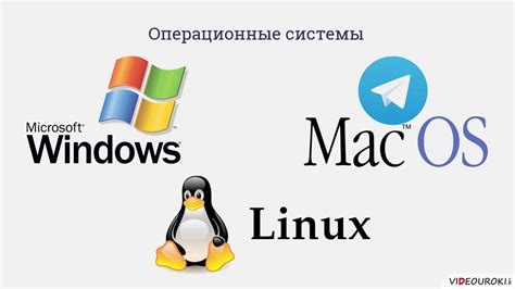 Метод 2: Использовать программное обеспечение