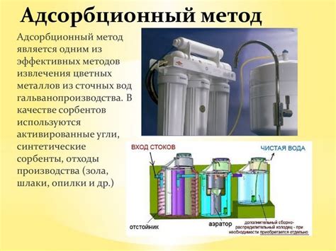 Метод 2: Полезные рекомендации для очистки воды от фтора