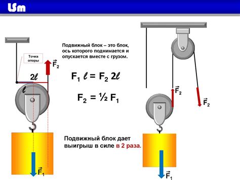 Метод 2: Применение момента силы