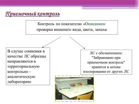 Метод 2: Проверка внешнего вида