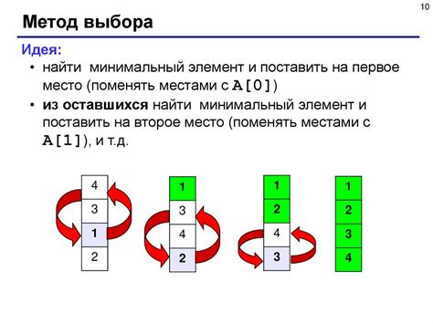 Метод 2: Сортировка и поиск