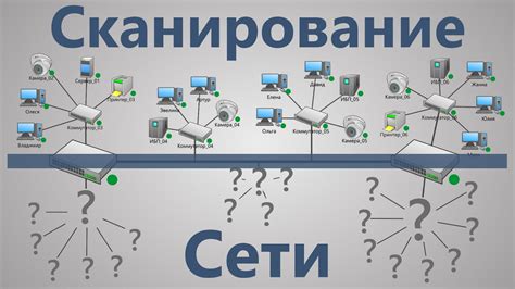 Метод 2: Утилиты для сканирования сети