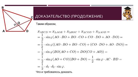 Метод 2: Формула площади через диагонали и угол