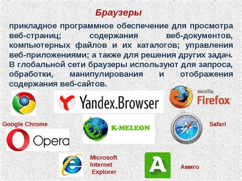 Метод 3: Использование анти-расширений для браузера