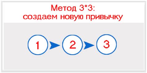 Метод 3: Использование присоски