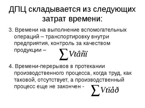 Метод 3: Контроль дистраций и перерывов