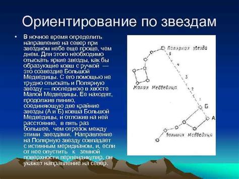 Метод 3: Направление по звездам