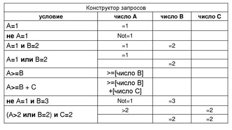 Метод 3: Поиск в онлайн-базах MCC кодов