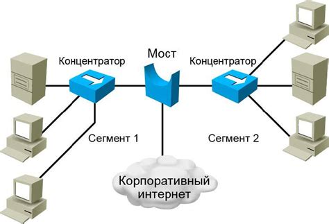 Метод 3: Просмотр активных сетевых соединений