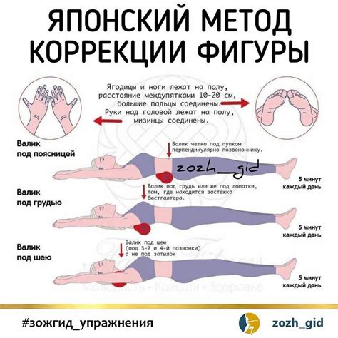 Метод 3: Регулярное повторение и тренировка