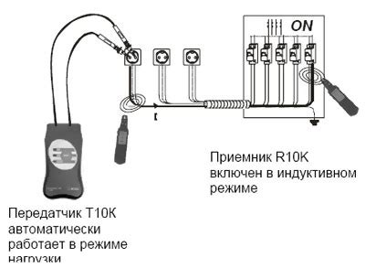 Метод 3: поиск и удаление предохранителя