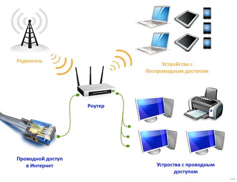 Метод 4: Воспользуйтесь информацией из роутера или точки доступа